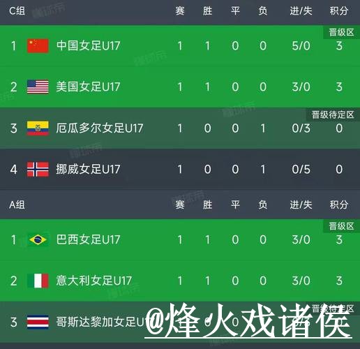 2026世界杯赛果预测平台推荐,临场信息和热门球队怎么选 2026世界杯赛果预测平台推荐,临场信息和热门球队怎么选